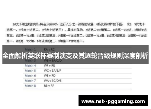 全面解析英联杯赛制演变及其逐轮晋级规则深度剖析