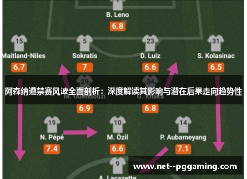 阿森纳遭禁赛风波全面剖析:深度解读其影响与潜在后果走向趋势性 阿森纳遭禁赛风波全面剖析:深度解读其影响与潜在后果走向趋势性