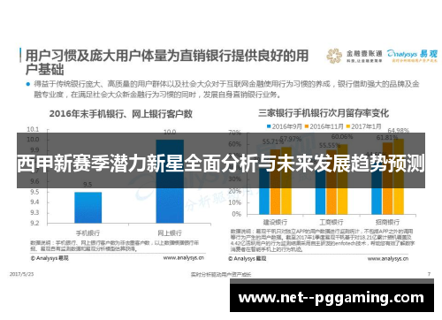西甲新赛季潜力新星全面分析与未来发展趋势预测 西甲新赛季潜力新星全面分析与未来发展趋势预测