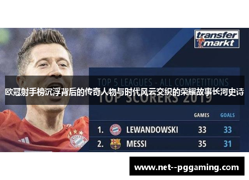 欧冠射手榜沉浮背后的传奇人物与时代风云交织的荣耀故事长河史诗