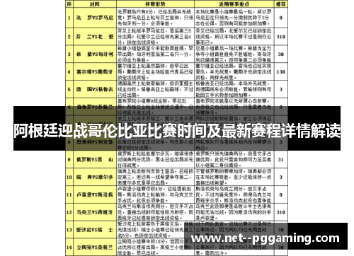 阿根廷迎战哥伦比亚比赛时间及最新赛程详情解读 阿根廷迎战哥伦比亚比赛时间及最新赛程详情解读