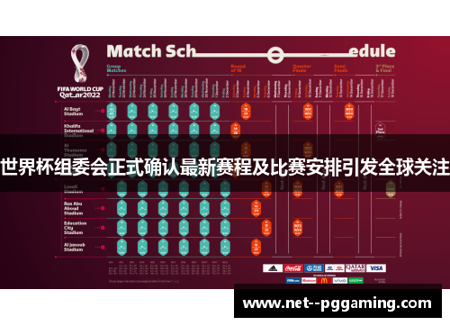 世界杯组委会正式确认最新赛程及比赛安排引发全球关注 世界杯组委会正式确认最新赛程及比赛安排引发全球关注